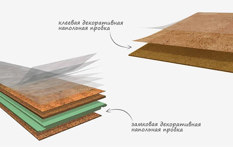 Португальская пробка для пола